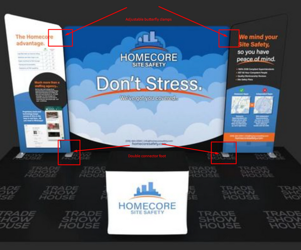 Blue and white homecore site safety display stand with adjustable butterfly clamps and double connector feet for 50mm/50mm Double Inline Foot