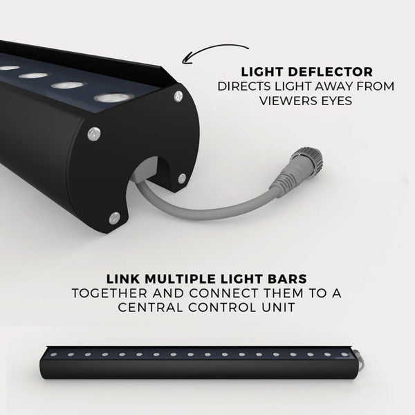 Black LED light bar with light deflector.